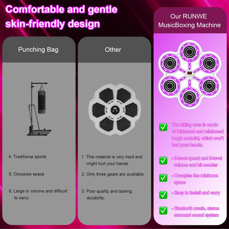 Music Boxing Machine with Gloves for Adults and Kids Boxing Machine Wall Mounted Music, Smart Bluetooth Boxing Equipment for Home and Gym, Training Machine with Electronic Wall